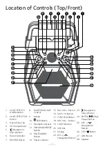 Предварительный просмотр 4 страницы The Singing Machine SML2300 Instruction Manual