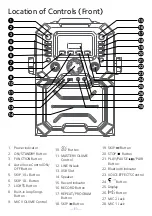 Preview for 4 page of The Singing Machine SML271BK/W Nstruction Manual