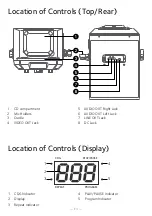 Preview for 5 page of The Singing Machine SML271BK/W Nstruction Manual