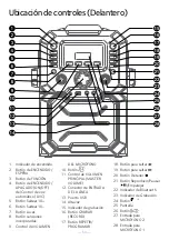 Preview for 30 page of The Singing Machine SML271BK/W Nstruction Manual