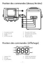 Preview for 57 page of The Singing Machine SML271BK/W Nstruction Manual