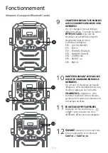 Preview for 72 page of The Singing Machine SML271BK/W Nstruction Manual