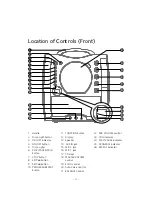 Preview for 4 page of The Singing Machine SML343BT Instruction Manual