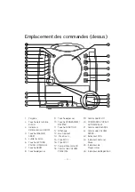 Preview for 36 page of The Singing Machine SML343BT Instruction Manual