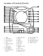 Preview for 4 page of The Singing Machine SML363BTBK Instruction Manual