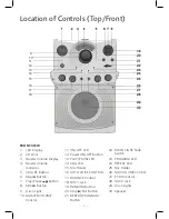 Предварительный просмотр 4 страницы The Singing Machine SML385BTBK?SML385BTW Instruction Manual