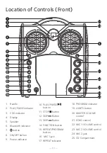 Preview for 4 page of The Singing Machine SML418BK Instruction Manual