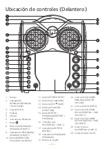 Preview for 19 page of The Singing Machine SML418BK Instruction Manual