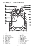 Preview for 4 page of The Singing Machine SML505BT Instruction Manual