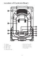 Preview for 5 page of The Singing Machine SML505BT Instruction Manual