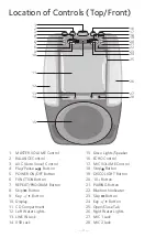 Preview for 4 page of The Singing Machine SML605BK Instruction Manual