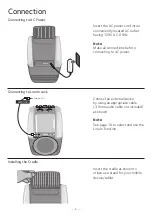 Preview for 7 page of The Singing Machine SML605BK Instruction Manual