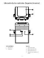 Предварительный просмотр 28 страницы The Singing Machine SML625BTBK Instruction Manual