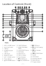 Предварительный просмотр 4 страницы The Singing Machine SML633 Instruction Manual