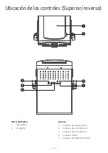 Предварительный просмотр 28 страницы The Singing Machine SML633 Instruction Manual