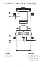 Предварительный просмотр 5 страницы The Singing Machine SML645BT Instruction Manual