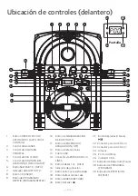 Предварительный просмотр 27 страницы The Singing Machine SML645BT Instruction Manual