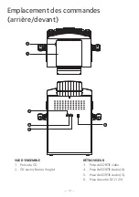 Предварительный просмотр 51 страницы The Singing Machine SML645BT Instruction Manual