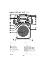 Предварительный просмотр 4 страницы The Singing Machine SML652BK Instruction Manual