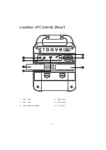 Предварительный просмотр 5 страницы The Singing Machine SML652BK Instruction Manual