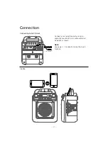 Предварительный просмотр 8 страницы The Singing Machine SML652BK Instruction Manual