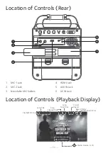 Предварительный просмотр 5 страницы The Singing Machine SML654BK Instruction Manual