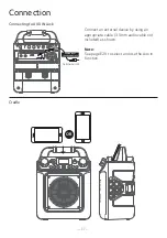 Предварительный просмотр 8 страницы The Singing Machine SML654BK Instruction Manual