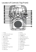 Preview for 4 page of The Singing Machine SML712BK Instruction Manual