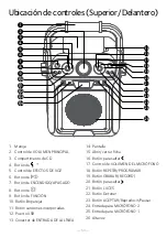 Preview for 29 page of The Singing Machine SML712BK Instruction Manual