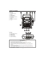 Preview for 2 page of The Singing Machine SMT-312 Owner'S Manual