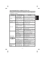 Предварительный просмотр 33 страницы The Singing Machine SMVG-608 Instruction Manual