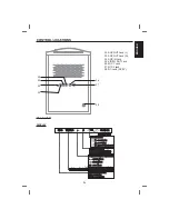 Предварительный просмотр 5 страницы The Singing Machine STVG-350 Instruction Manual