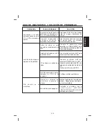 Предварительный просмотр 23 страницы The Singing Machine STVG-350 Instruction Manual