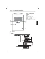 Предварительный просмотр 29 страницы The Singing Machine STVG-350 Instruction Manual