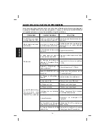 Предварительный просмотр 34 страницы The Singing Machine STVG-350 Instruction Manual