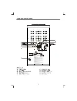 Предварительный просмотр 9 страницы The Singing Machine STVG-500 Owner'S Manual