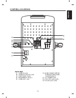 Preview for 7 page of The Singing Machine STVG-512 Instruction Manual