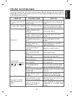 Preview for 15 page of The Singing Machine STVG-512 Instruction Manual