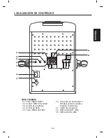 Preview for 25 page of The Singing Machine STVG-512 Instruction Manual