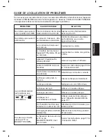 Preview for 51 page of The Singing Machine STVG-512 Instruction Manual