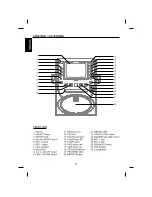 Предварительный просмотр 4 страницы The Singing Machine STVG-519 Instruction Manual