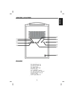 Preview for 5 page of The Singing Machine STVG-559 Instruction Manual