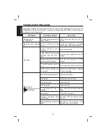 Preview for 10 page of The Singing Machine STVG-559 Instruction Manual