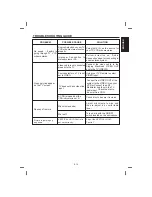 Preview for 11 page of The Singing Machine STVG-559 Instruction Manual