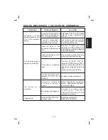 Preview for 23 page of The Singing Machine STVG-559 Instruction Manual