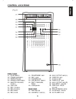 Preview for 7 page of The Singing Machine STVG-707 Instruction Manual