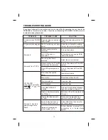 Предварительный просмотр 16 страницы The Singing Machine STVG-710 Instruction Manual