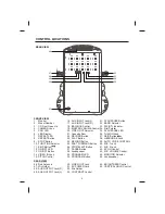 Preview for 7 page of The Singing Machine STVG-718 Instruction Manual