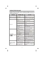 Preview for 18 page of The Singing Machine STVG-718 Instruction Manual