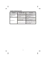 Preview for 20 page of The Singing Machine STVG-718 Instruction Manual